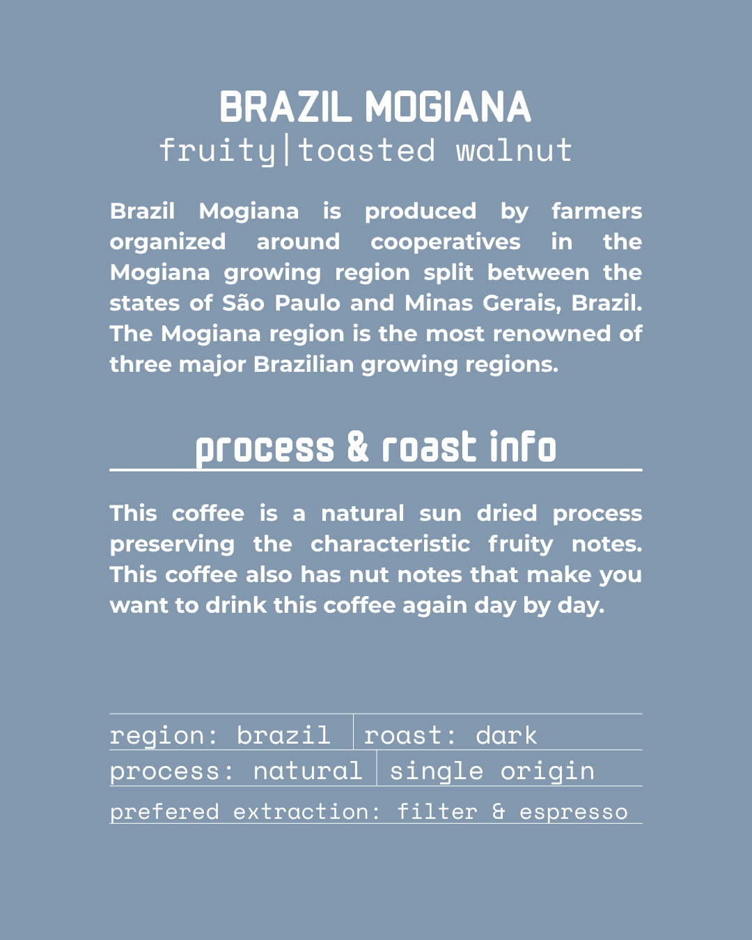 BRAZIL MOGIANA